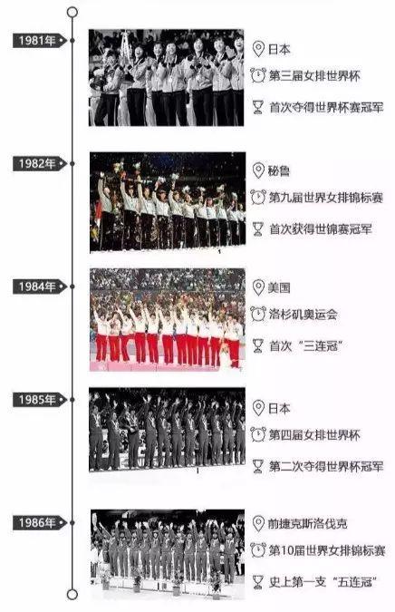 中国女排10连胜,卫冕世界杯冠军:这样的女排精神值得讲给孩子听!